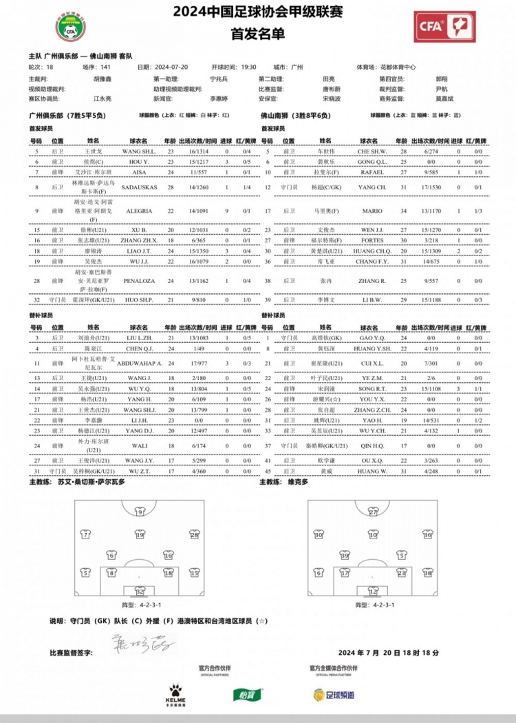 广州队vs佛山南狮首发：3外援PK3外援，王世龙、吴俊杰出战